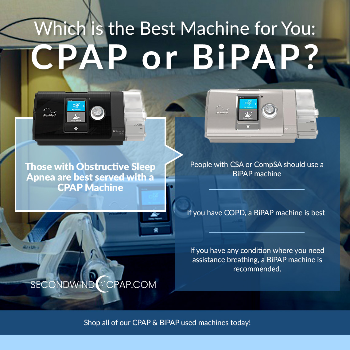 Infographic showing the best machine for different conditions